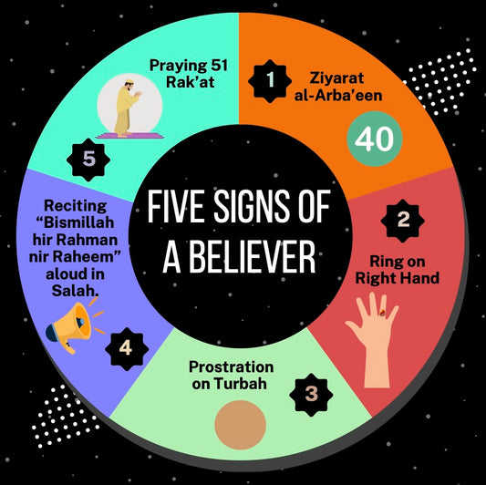 5 signs of a believer