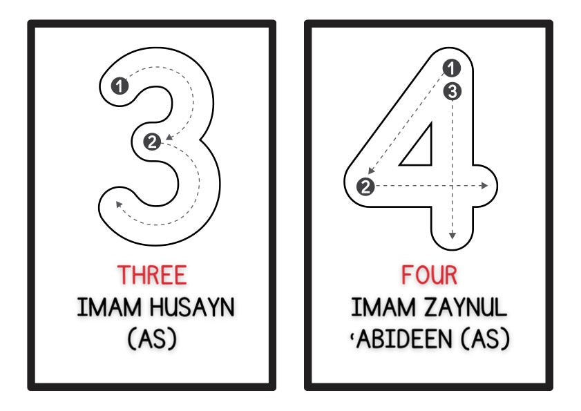 My Imams Number Colour Tracing