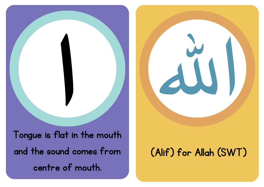 Qur'an Arabic Flashcards