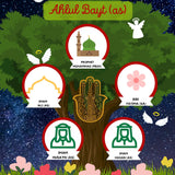 Ahlulbayt Family Tree Poster