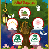 Ahlulbayt Family Tree Poster