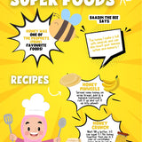 Edition 3 - Self Development