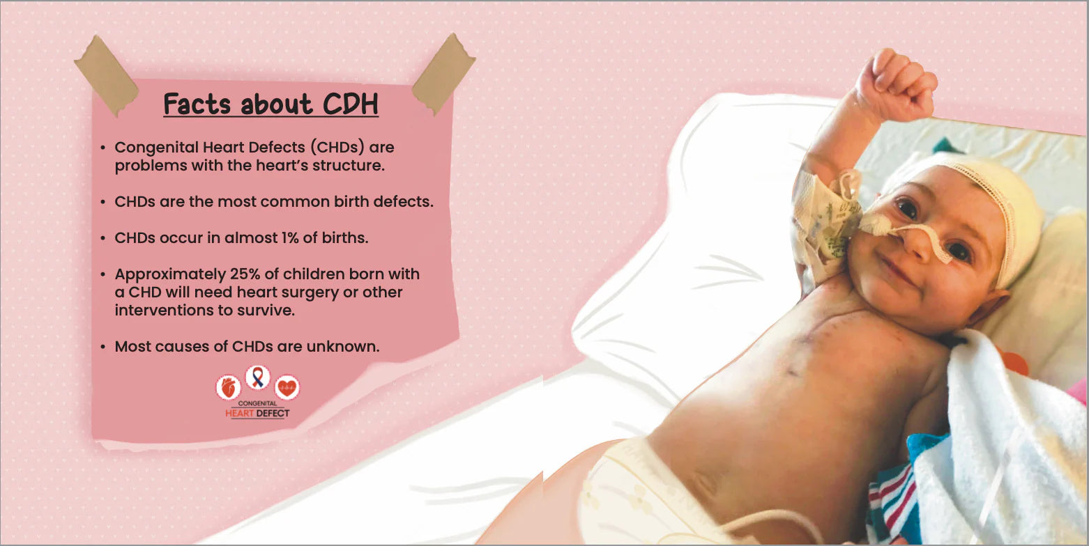 Baby lying on a bed with text about Congenital Heart Defects on a pink background By Sanadi Publications written by Rola Fahs illustrations by Tatheer Farwa
