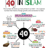 Iraq Guide for Arbaeen