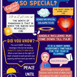 Laylat Al Qadr Amaal Book