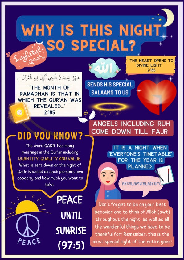 Laylat Al Qadr Amaal Book