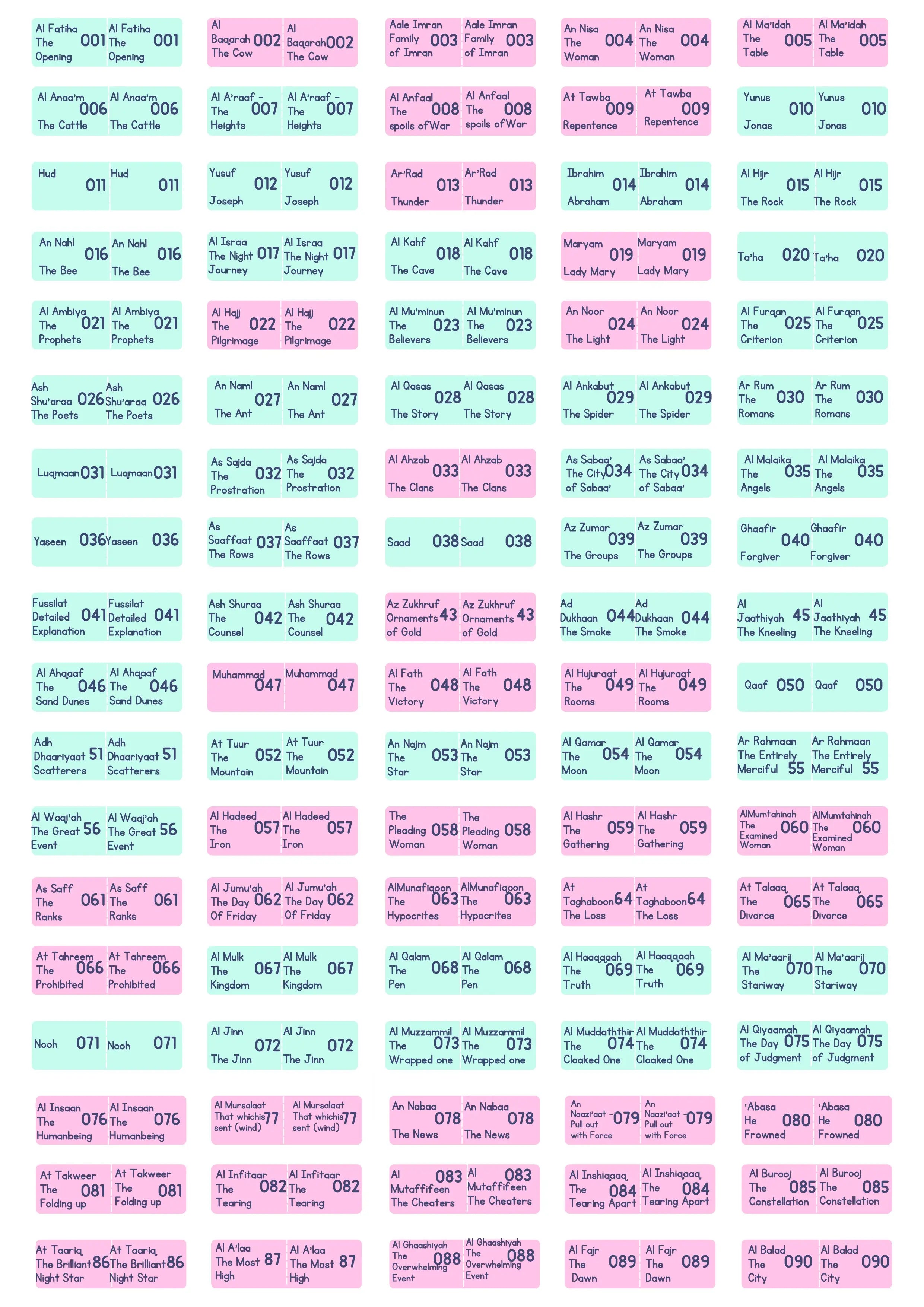 Quran Tabs New
