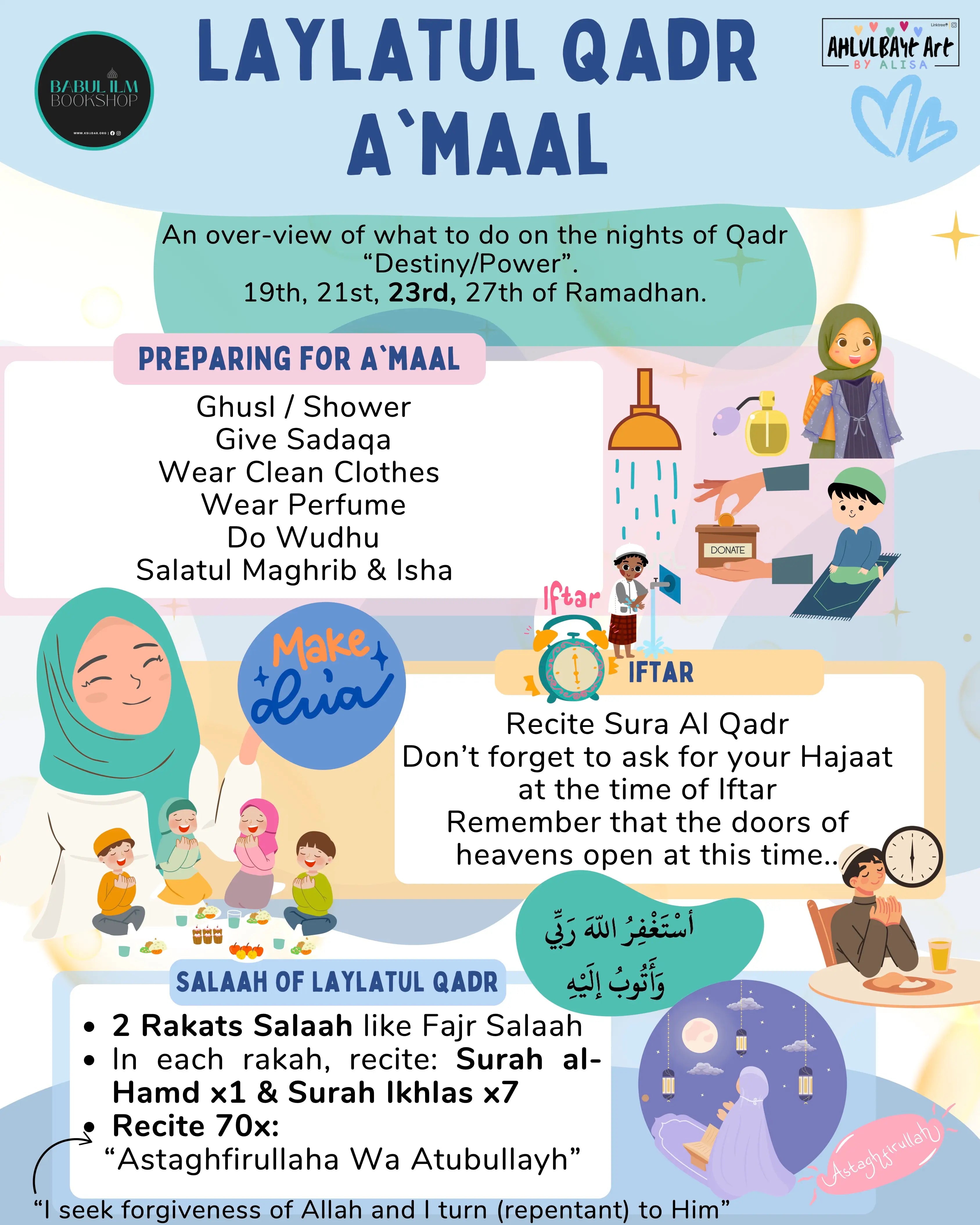 Qadr Amaal Card