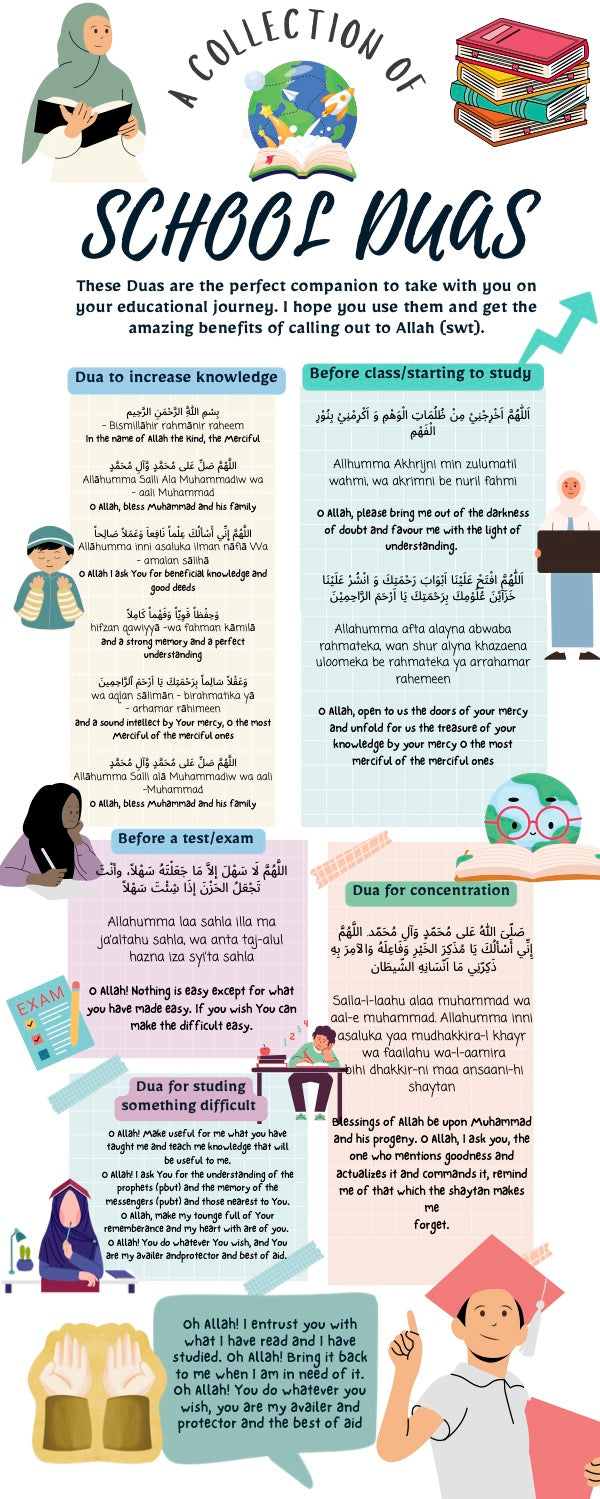 The Ultimate List Of Exam Duas