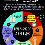 Ziyarat Arbaeen for Children