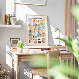 Alif, Baa, Taa & Beyond! Poster